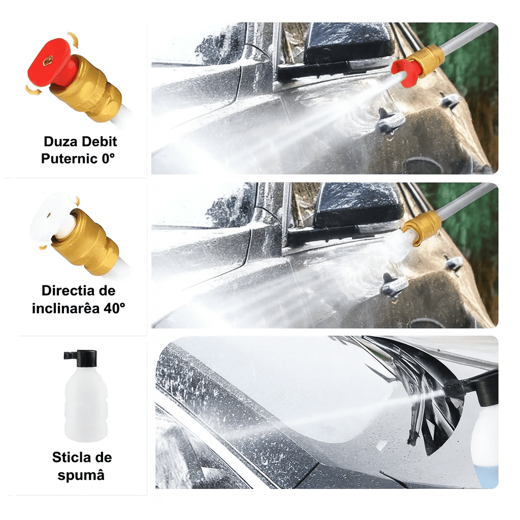 UltraJet™ – Spălător portabil și reîncărcabil + 2 baterii de 48V GRATUITE (LICHIDARE DE STOC PENTRU ÎNCHIDERE)